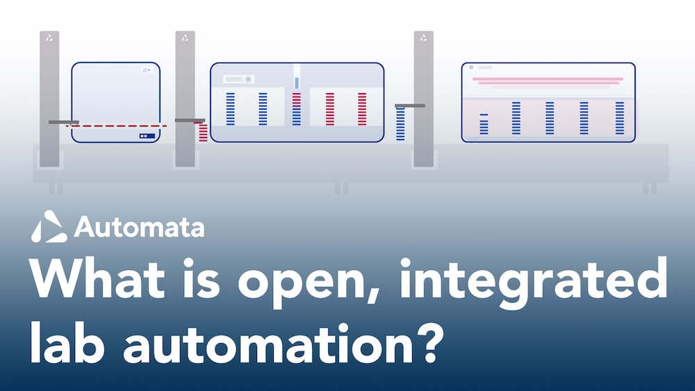 A thumbnail for the video 'What is open, integrated automation?'