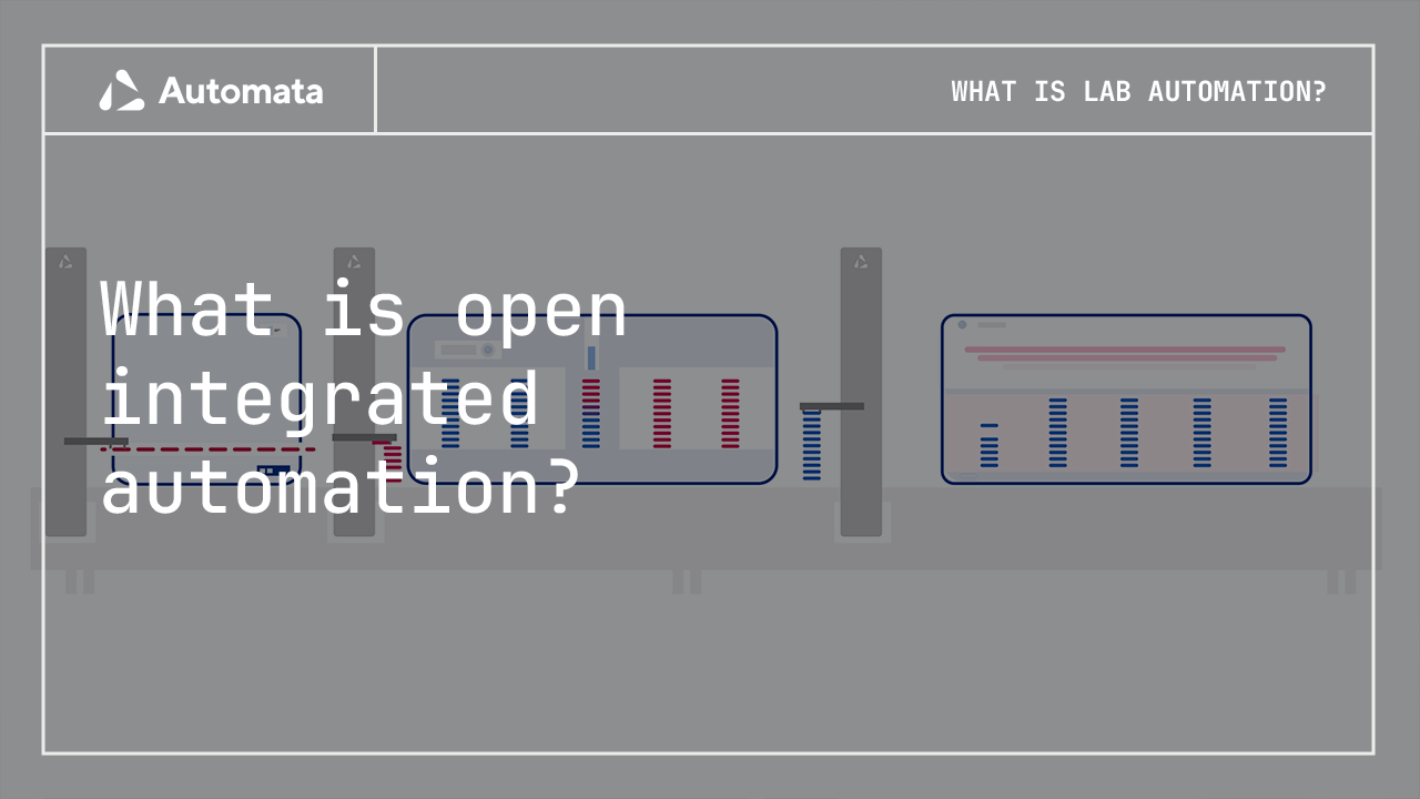 What is open, integrated automation?