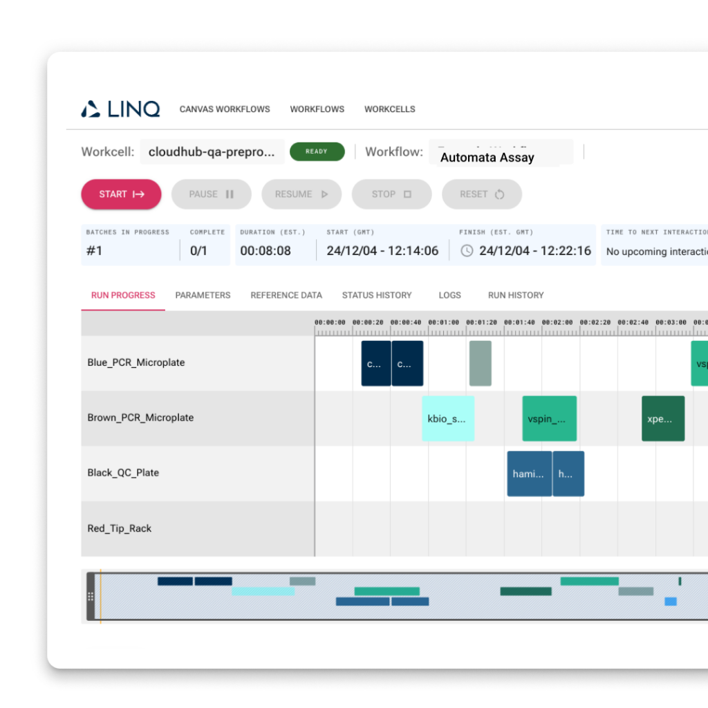software interface with gantt chart